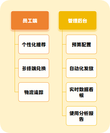 QQ20250626-162532.png