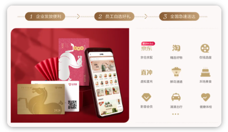 企幸福一站式福利解决方案2 企幸福一站式福利解决方案2