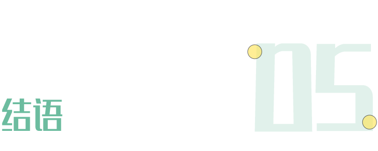 数字化员工福利平台推荐