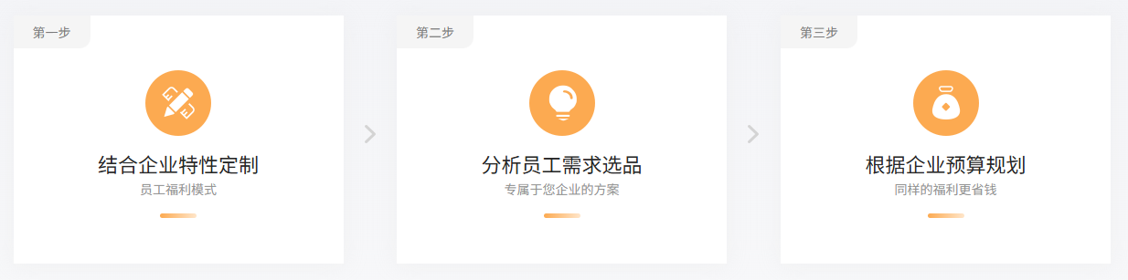 员工福利平台