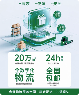 供应链体系 供应链体系