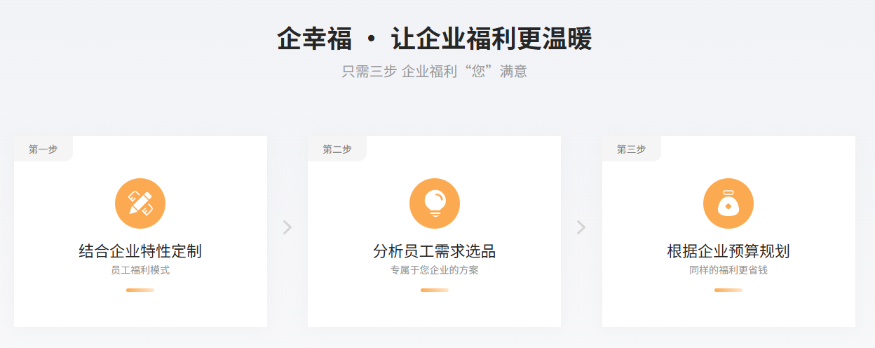 企幸福解决方案