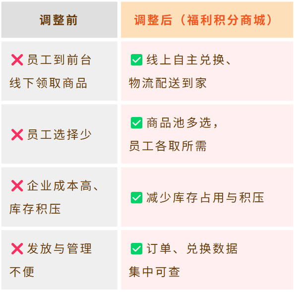 QQ_1788493457252.png