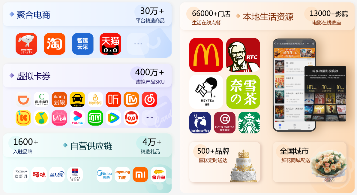 企幸福商城 企幸福商城